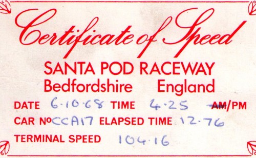 Certificate of Speed
